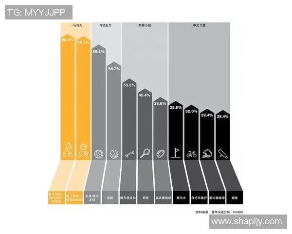 足球明星与俱乐部教练薪资对比分析揭示行业收入差异与发展趋势